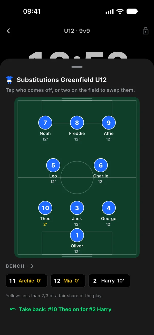 Substitutions: the line-up on the pitch, with everyone's minutes