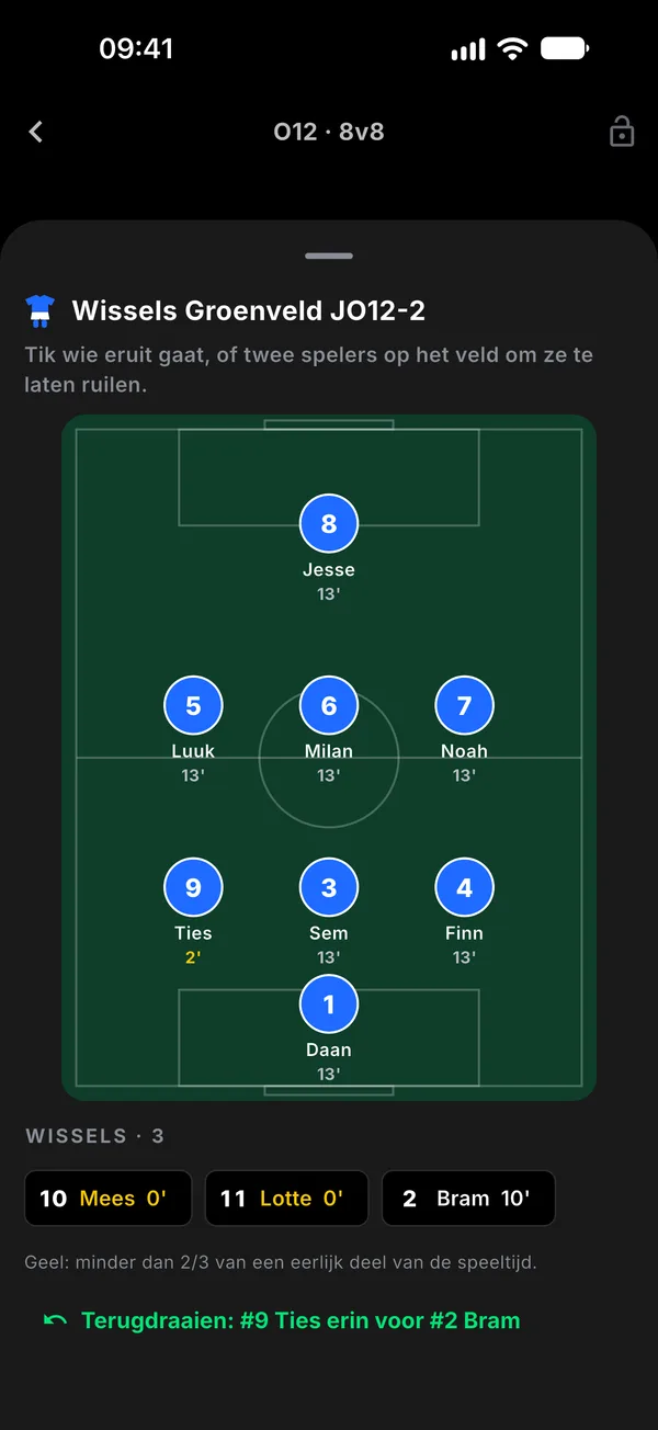 Wisselen: de opstelling op het veld, met de speelminuten van iedereen